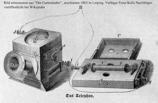 Telefon von Philip Reis